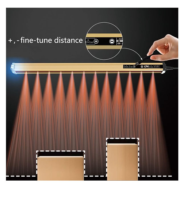 ASP Reflective Area Photo Sensor: Revolutionizing Industrial Control Sensing Technology